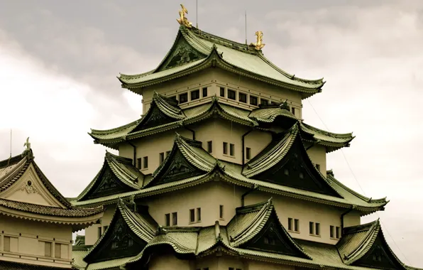 Картинка здание, крыши, Китай, Азия