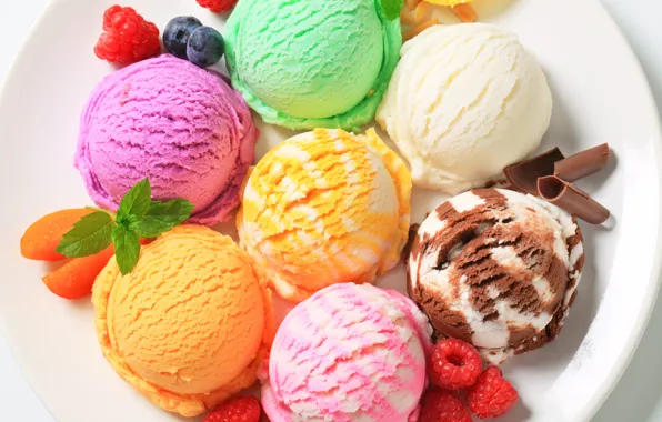 Картинка шарики, ягоды, малина, шоколад, черника, тарелка, мороженое, разное, десерт, ассорти