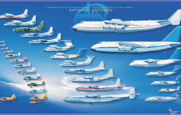 Картинка series, models, Antonov, transportation, civil