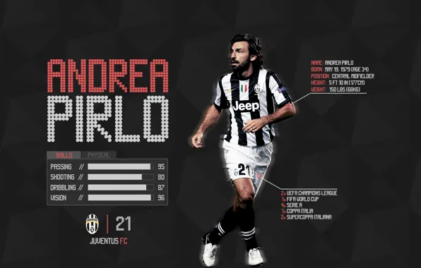 Картинка Soccer, Juventus, Andrea Pirlo, FinoAllaFine