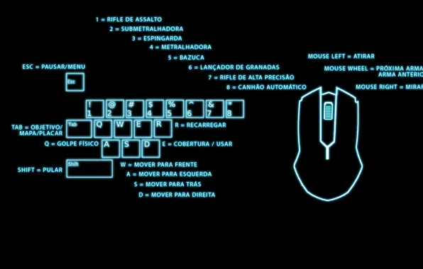 Картинка lights, gamer, mouse, keyboard, instructions in Spanish