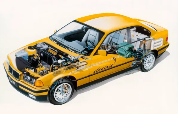 Картинка фон, двигатель, купе, салон, Coupe, желтая, BMW M3, 1995, Electro Antrieb